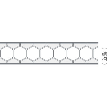 四层蜂窝阛_板公? />
	<figcaption>
	<h3>四层蜂窝阛_板公?/h3>
	</figcaption></a>
	</figure>
	</div>

	<div   id=