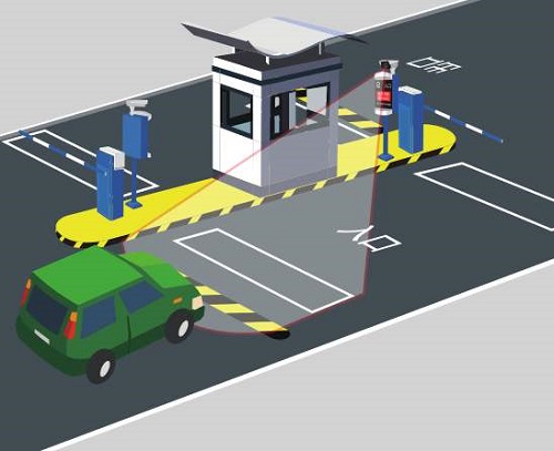 停车管理系统的停车指导方法是什么呢？>