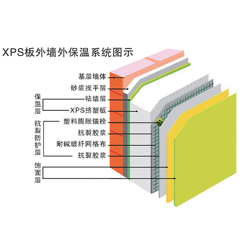 临沂胶粉聚苯颗粒