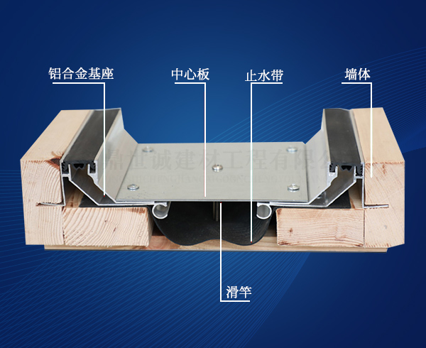 地面抗震型变形缝厂家