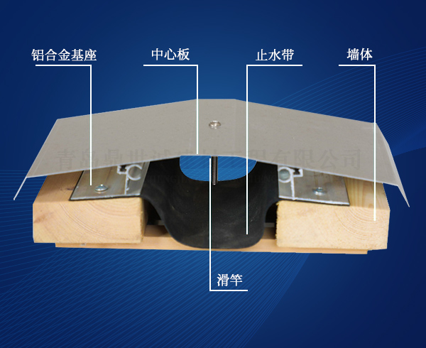 楼面变形缝施工